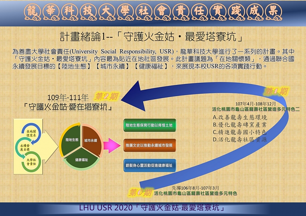 守護火金姑‧最愛塔寮坑