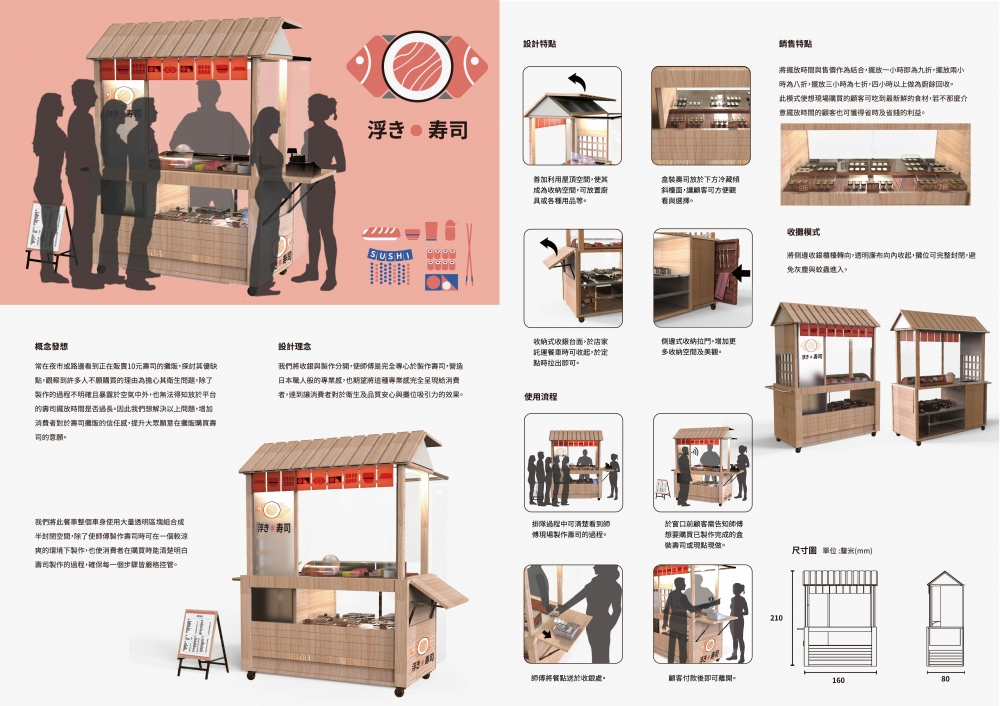 工業設計學系同學執行的攤車設計-2